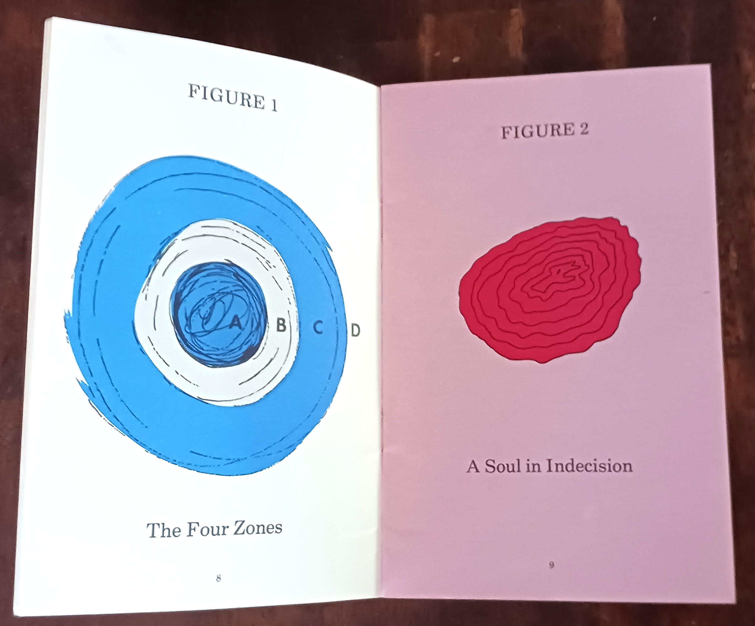 The Dynamics of Astro-Soul