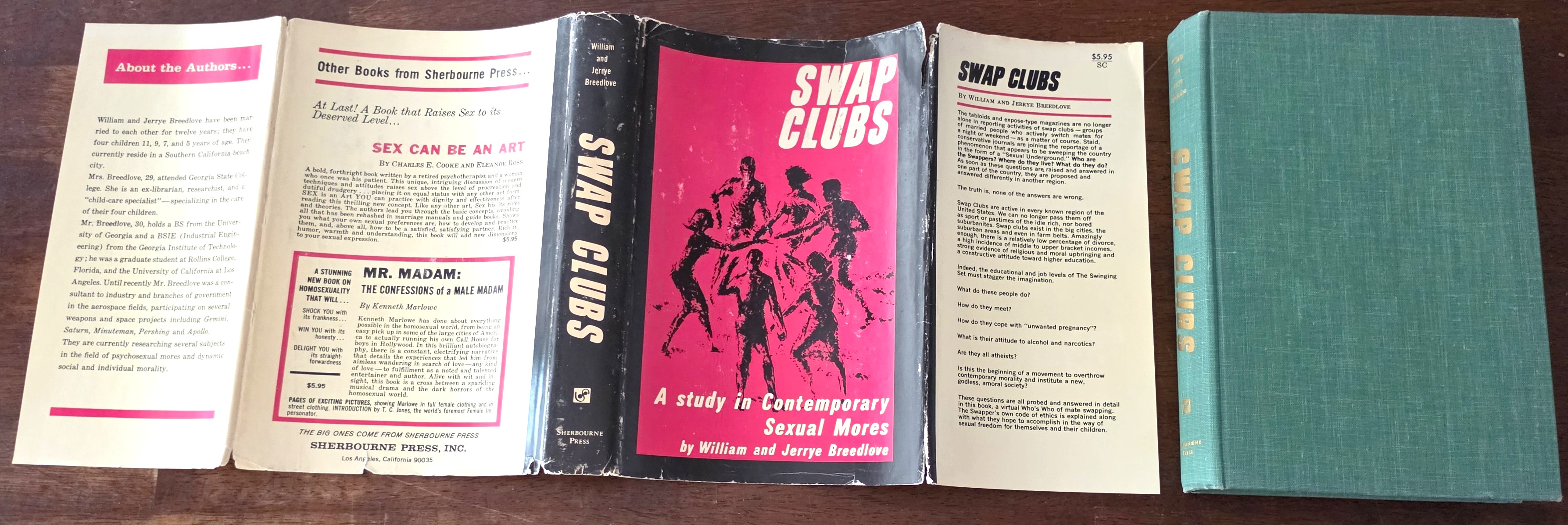 Swap Clubs: A Study in Contemporary Sexual Mores