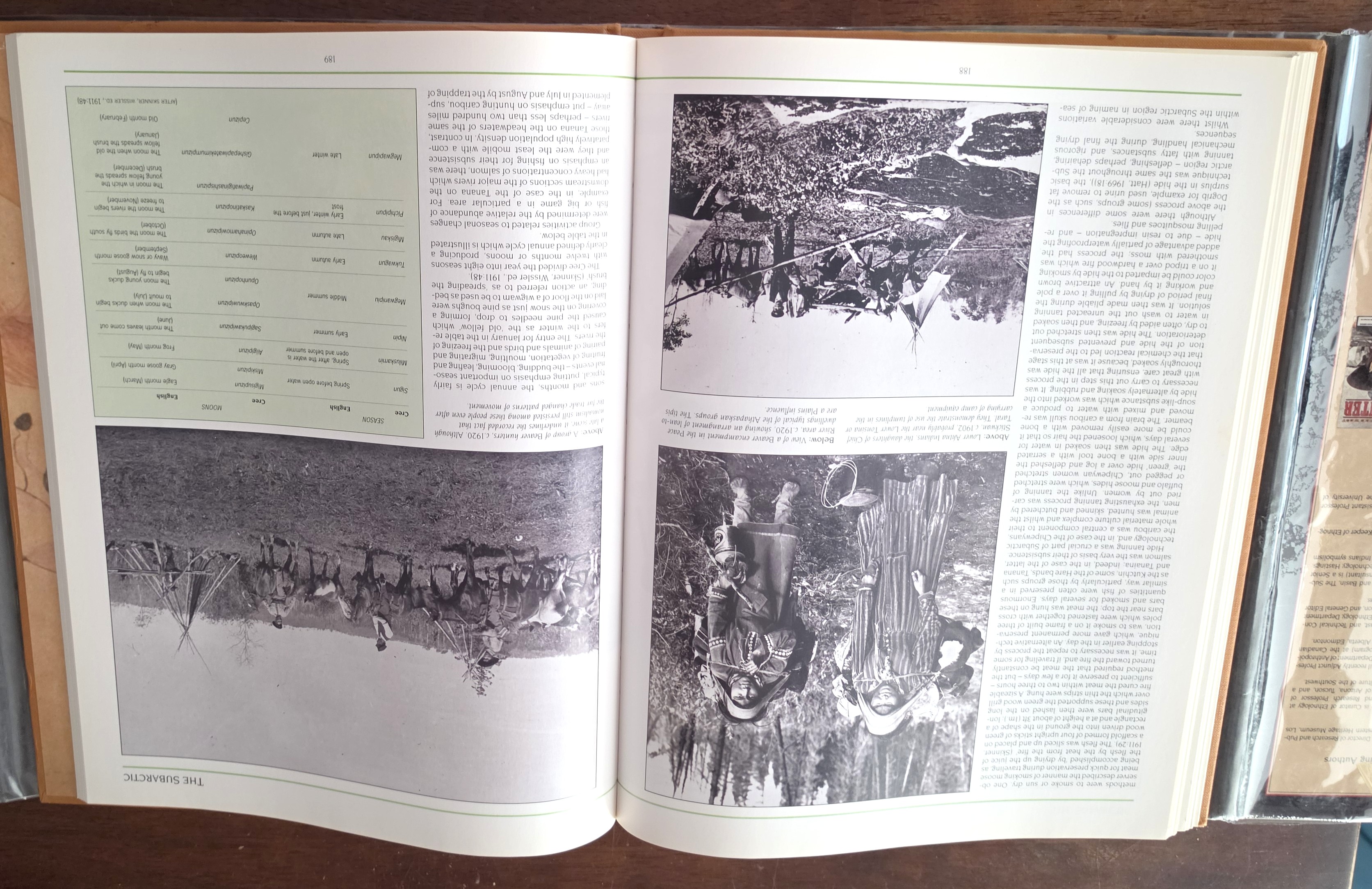The Native Americans: The Indigenous People of North America