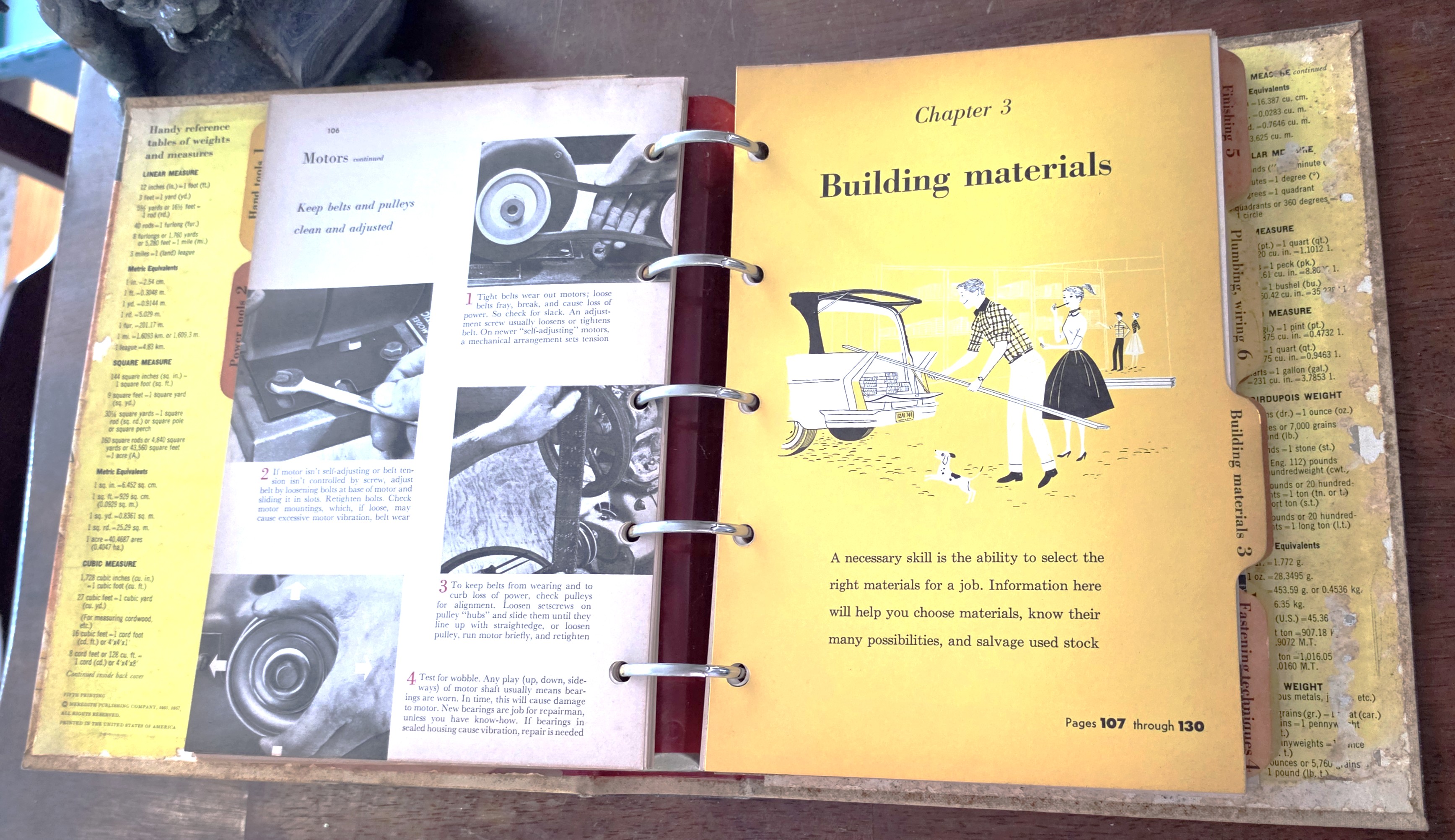 Image for Better Homes and Gardens Handyman's Book Better Homes and Gardens Handyman's Book
